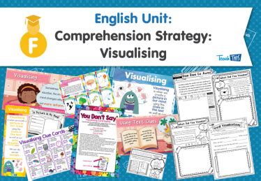 Image result for Visualising Comprehension Strategy