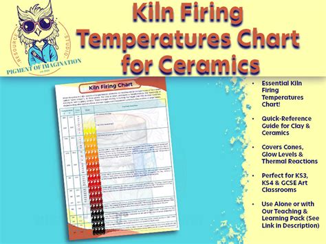 Image result for Ir Temperature Sensor Module Arduino