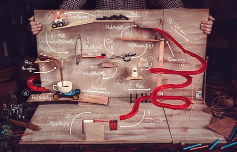 How To Use A Lever In A Rube Goldberg Machine at George Farrow blog