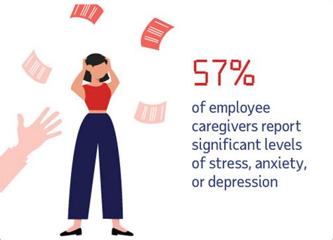Supporting Employees Who Have Caregiving Responsibilities Is a Healthy ...