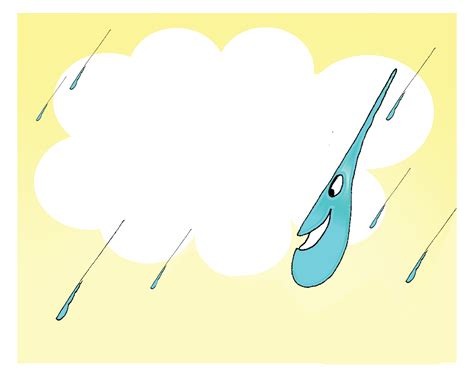 Yağmur damlasının yolculuğu | Can Kardeş