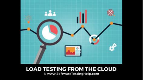 Image result for LoadUI Load Testing