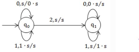 Theory of Computation: GATE CSE 2000 | Question: 8