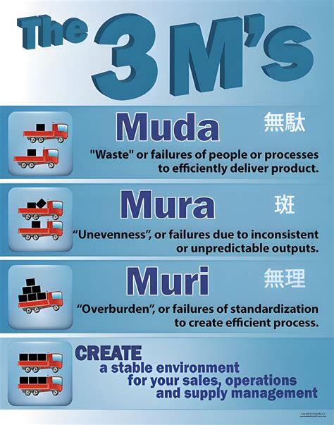 100+ Safety Posters Free Download PDF | Workplace, Industrial, Road ...