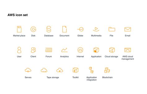 Image result for Amazon API Server Icon