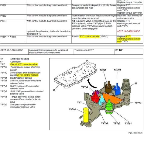 Image result for Field Control Module Mercedes
