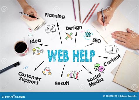 Image result for Web Help Working