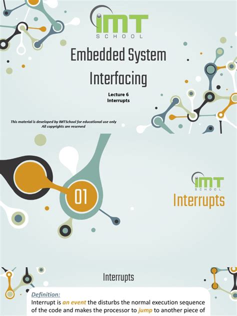 Interrupts in Microcontroller 的图像结果