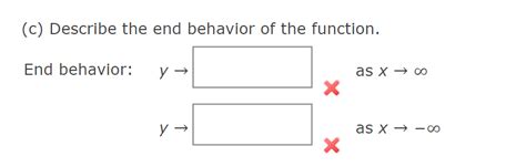 Image result for Log End Behaviro Example Graphs