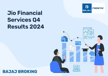 Analysis, Insights, and Performance Highlights | Bajaj Broking