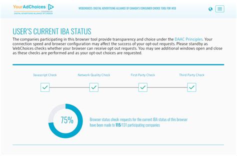YourAdChoices.com | YourAdChoices (Token ID-Based Choices/Revocation Tool) (BETA)