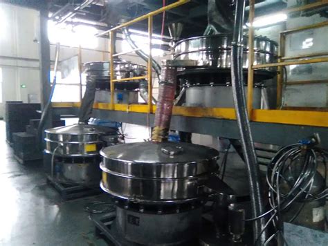 Image result for Iron Powder Making Machine