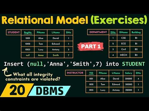 Exercises based on Relational Model – Part 1 Video Lecture - Database ...