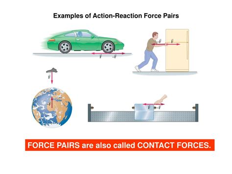 PPT - Newton’s Laws PowerPoint Presentation, free download - ID:9134985