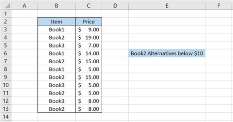 Image result for Excel Countif Multiple Criteria