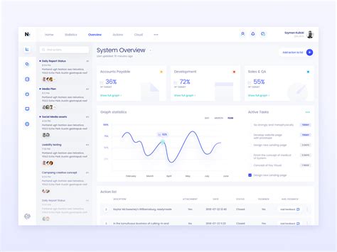Image result for Beautiful Project Management UI