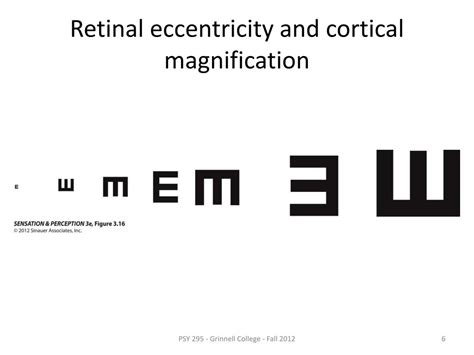 Image result for Visual Spatial Low Vision