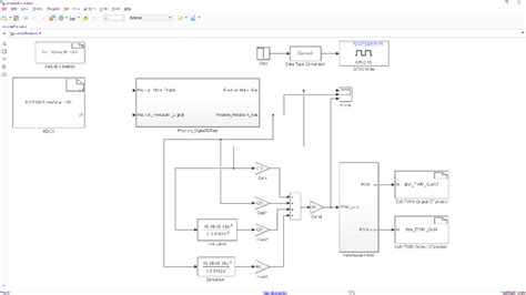 Image result for Inverted Pendulum Simulink