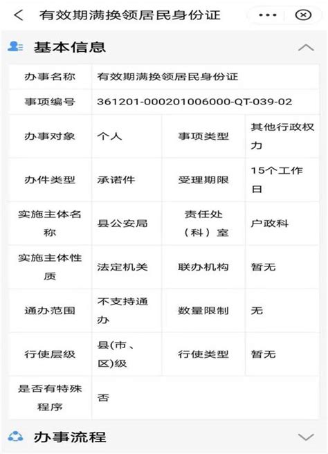 江西南昌身份证号码后四位怎么查-江西省南昌市的前6位和后4位的身份证号是什么