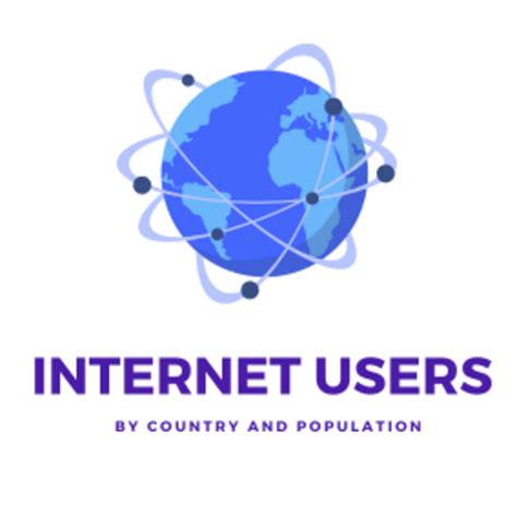 Internet Users per Timezone 的图像结果