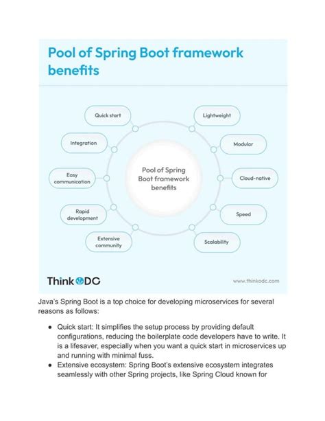 Image result for Spring Boot in Java