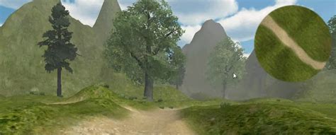 Image result for Unity Mini Map