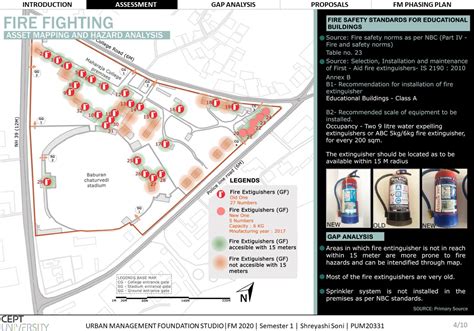 Bridging History with Future | CEPT - Portfolio