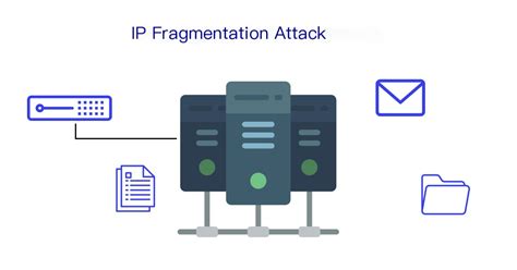 Image result for Fragmentation IDs