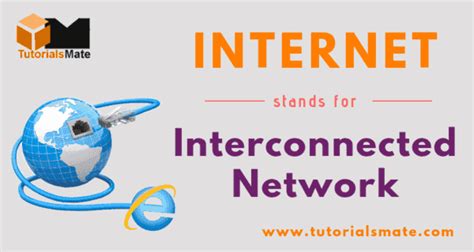 Internet Full Form 的图像结果