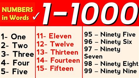 Numbers Names 1 to 1000 || 1 To 1000 NUMBERS In Words In English || 1 - 1000 numbers with spelling