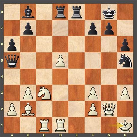 6th Sharjah Masters 2023 R5: Haik Martirosyan emerges sole leader ...