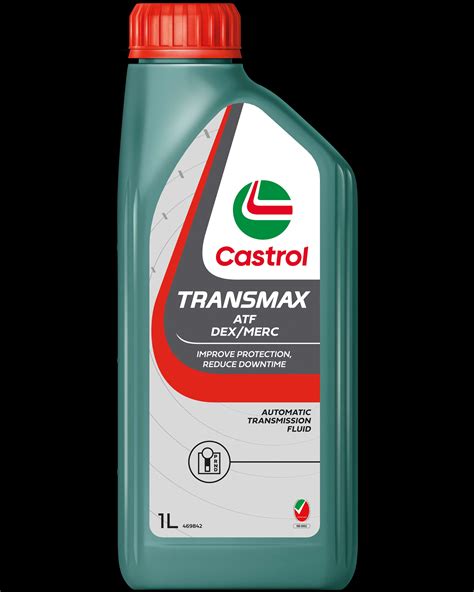 Automatic transmission fluids | Castrol Pakistan