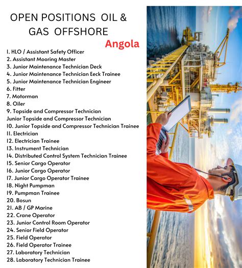 OPEN POSITIONS OIL & GAS OFFSHORE