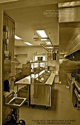 Image result for Commercial Kitchen Layout