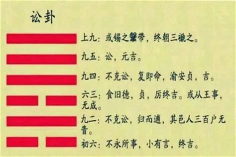 六十四卦：天水讼卦详解 - 桦禄易学网