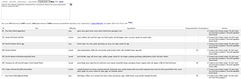 Algorithm Liike Recipe 的图像结果
