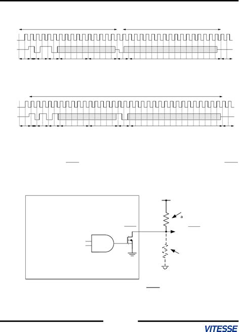 VSC8211 Datasheet by Microchip Technology | Digi-Key Electronics