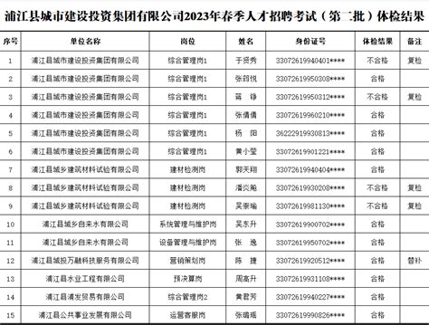 浦江城市建设投资集团有限公司 2023年春季人才招聘公告（第二批）
