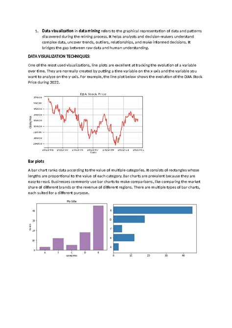 ADM 2: Data Visualization and Classification Techniques in Data Mining ...