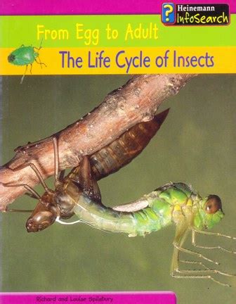 Pai's Friends Library | English, Marathi Books & Magazines on Rent in ...