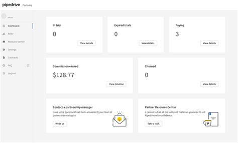 Partnership Program 的图像结果