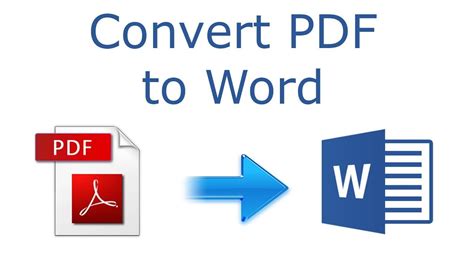 Convertidor de PDF a Word - Convierte tus archivos de PDF a Word Online