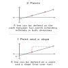 You are graphing rectangle A, B, C, D in the coordinate plane. The ...