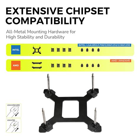 TRYX Panorama SE 360 ARGB 360mm AIO Rotatable 6.67'' India | Ubuy