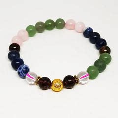 Anger Control Bracelet – Gemobia
