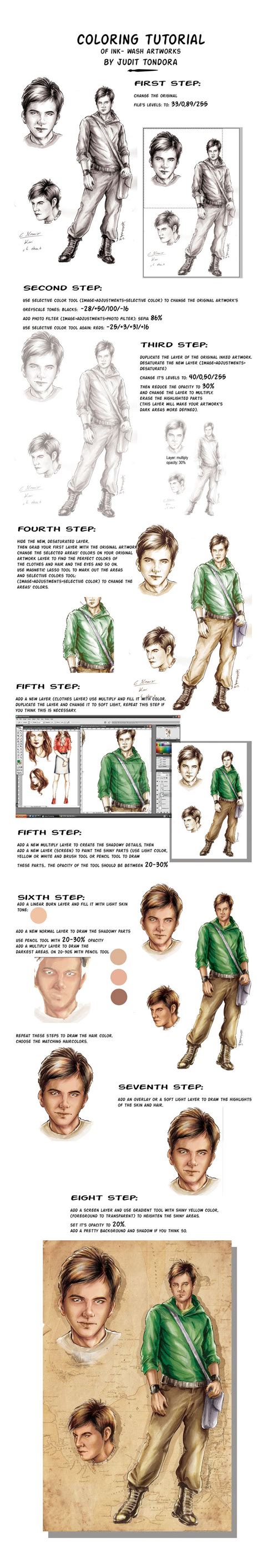 Image result for Ink Wash Tutorial