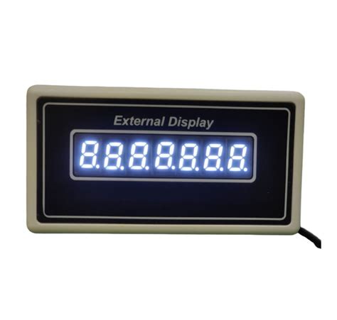 Image result for Display for Scale