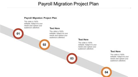 Image result for ADP Payroll Conversion Project Plan Template