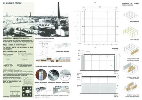 Ahmedabad Biennale | CEPT - Portfolio