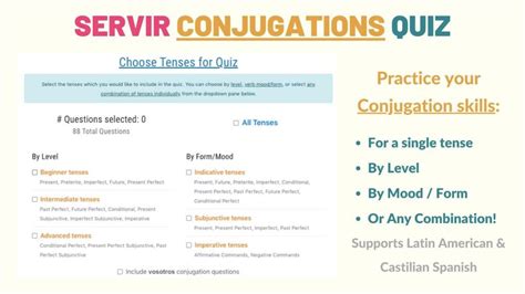 Servir Conjugation 101: Conjugate Servir In Spanish - Tell Me In Spanish